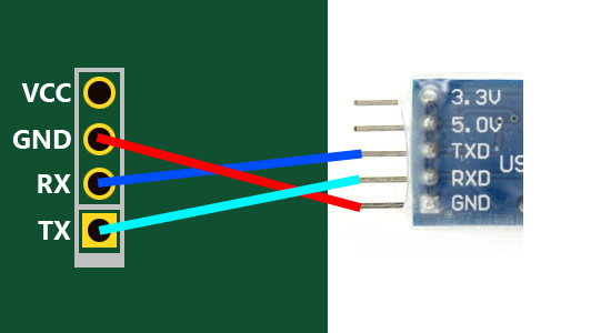 Zapojení sériového rozhraní routeru TL-WR841ND (v8.x) přes USB k počítači